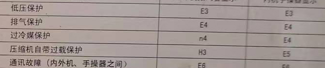 泰顺空调电话在哪里找